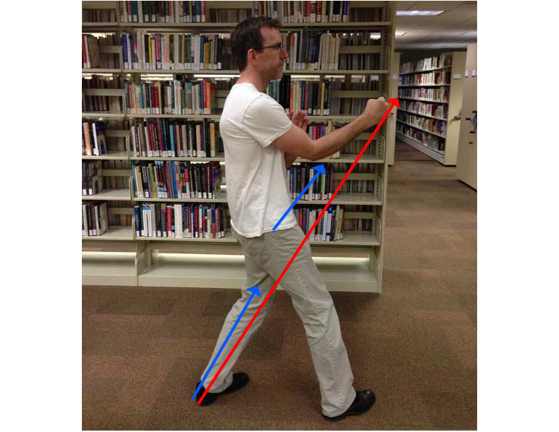 Wing Tsun Ground Power