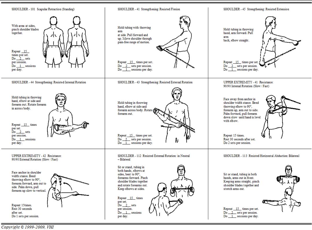 Shoulder-Pre-hab