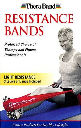 theraband